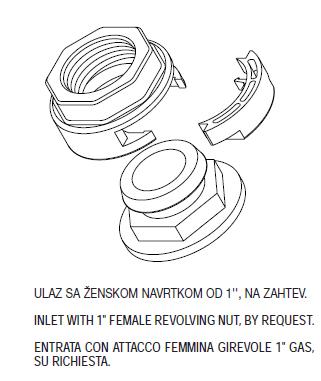Hydraulic connection of BRIO device italtecnica